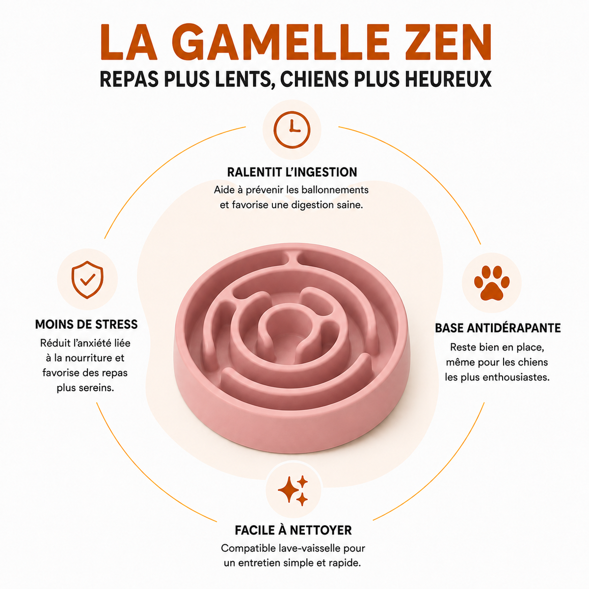 La Gamelle Zen